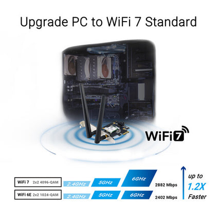 ASUS PCE-BE6500 Adaptador PCIe Wi-Fi 7 Tri Banda 6452 Mb/s Bluetooth 5.4