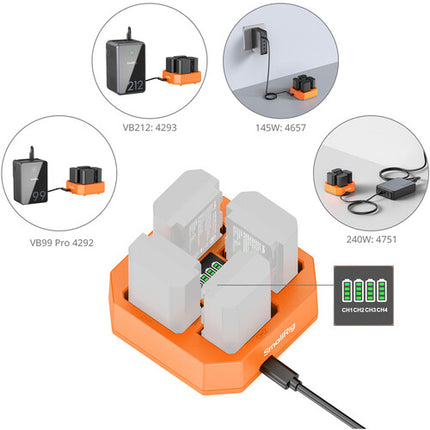 SmallRig P-FZ100 Kit de 4 Baterías USB-C 2400mAh con Cargador Cuádruple Naranja