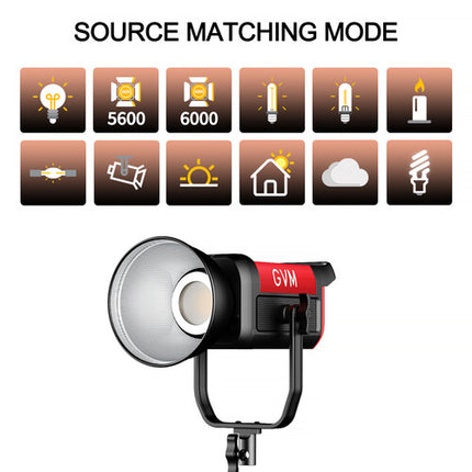 GVM Pro SD300C Luz LED RGB 300W 47700 Lux 2000-10000K Kit Completo