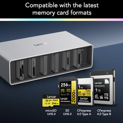Lexar Professional Estación de Acoplamiento con SSD 4TB y Lector CFexpress 4.0 Tipo B