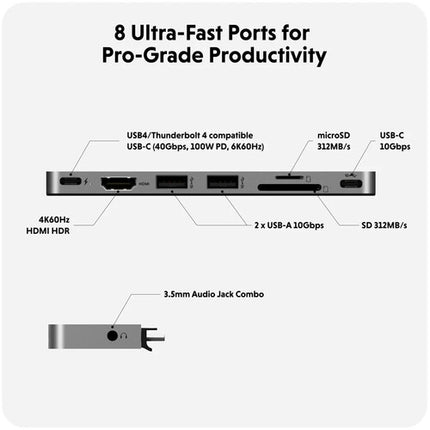 HYPER HyperDrive Next Duo Slim Hub USB-C 8 Puertos HDMI 4K 60Hz Magnetic Grips