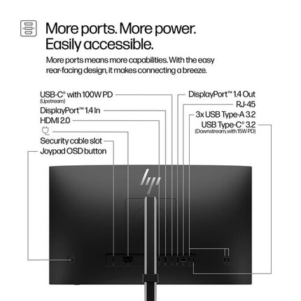 HP Series 5 Pro 524pu Monitor 23.8" IPS Full HD 100 Hz USB-C 100W