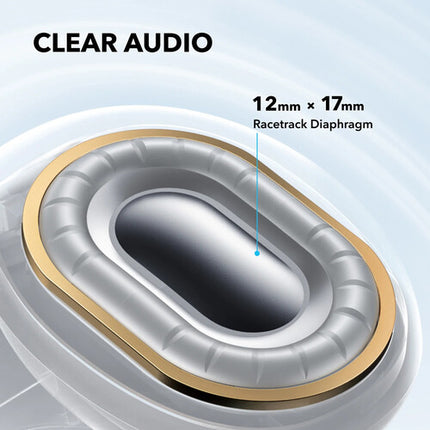 Soundcore by Anker C40i Auriculares Clip-On Abiertos con Drivers 12x17mm y 21h Reproducción
