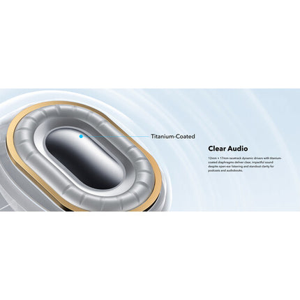 Soundcore by Anker C40i Auriculares Clip-On Abiertos con Drivers 12x17mm y 21h Reproducción