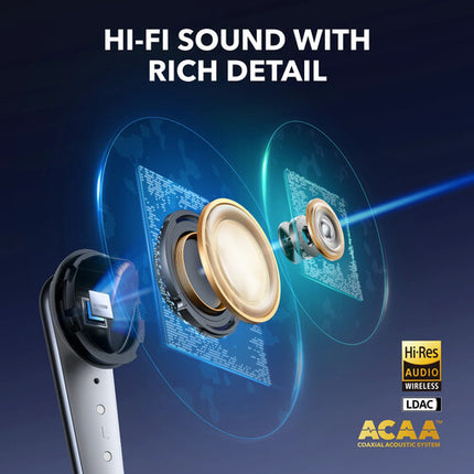 Soundcore by Anker Liberty 4 Pro Auriculares Inalámbricos Cancelación Activa de Ruido 10.5mm Woofer y Estuche de Carga