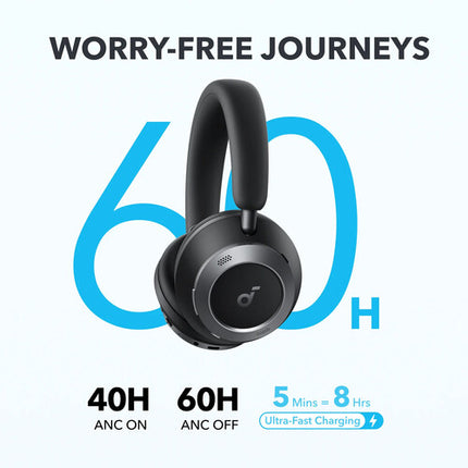 Soundcore by Anker Space One Pro Auriculares Inalámbricos Over-Ear Cancelación 60h batería y Funda