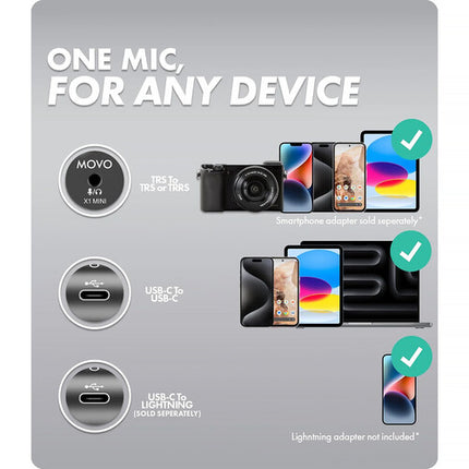 Movo Photo X1-Mini Micrófono Shotgun para Cámara con USB-C y 3.5mm Supercardioide 24-Bit