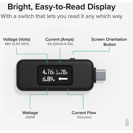 Plugable USB-C Probador de Amperaje y Voltaje 240W OLED 5-48V
