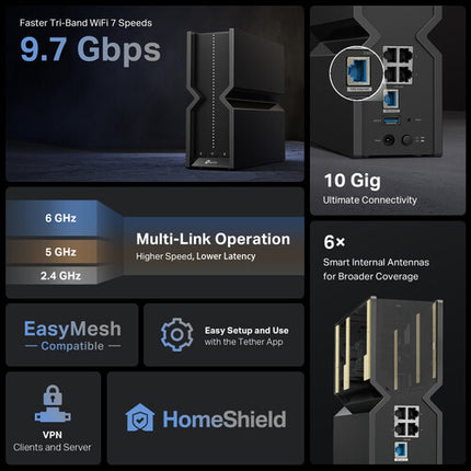 TP-Link Archer BE550 Pro BE9700 Router Tri Banda Wi-Fi 7 9696 Mb/s 10G WAN