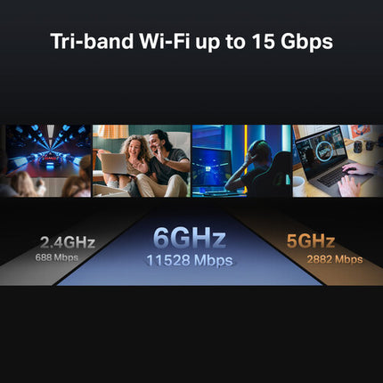 TP-Link Archer BE700 BE15000 Router Wi-Fi 7 Tri-Banda 15098 Mb/s 10G WAN