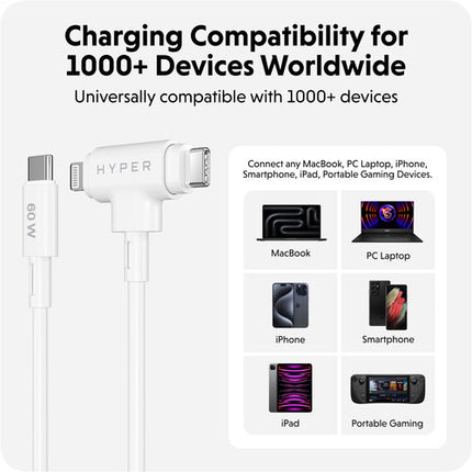 HYPER HyperJuice Cable Híbrido USB-C Lightning Silicona 5ft 60W Blanco