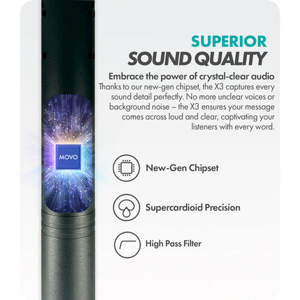 Movo Photo X3-II Micrófono Supercardioide Shotgun Con Filtro 150 Hz Vibración Reducida