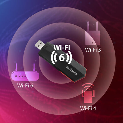 Adaptador USB Wi-Fi 6 Dual Banda AX1800 EW-7822UMX con USB 3.2 Gen 1