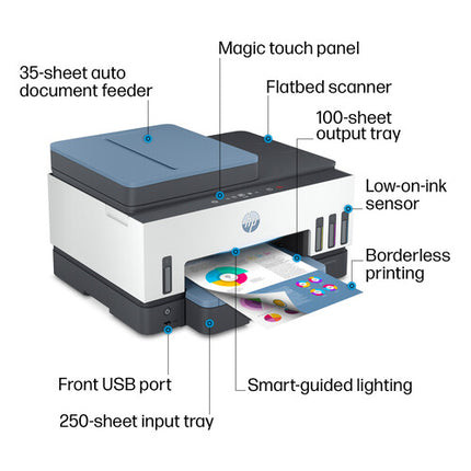 HP Smart Tank 7602 Impresora todo en uno inalámbrica con alimentador automático y doble banda Wi-Fi