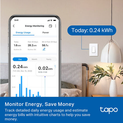 TP-Link Tapo S515 Interruptor Inteligente Wi-Fi 2.4 GHz con Monitor de Energía