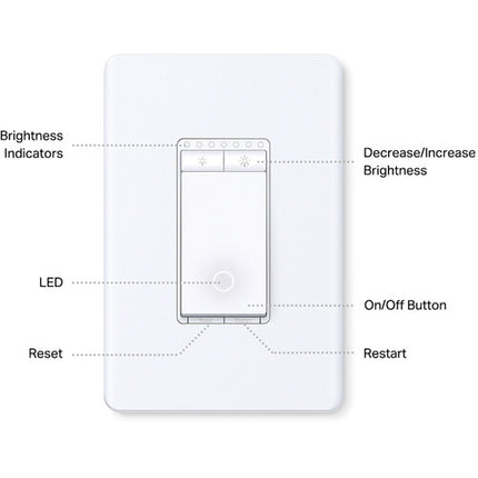 TP-Link Tapo S515D Interruptor Inteligente Wi-Fi Regulable 3-Vías Kit Matter 2.4 GHz