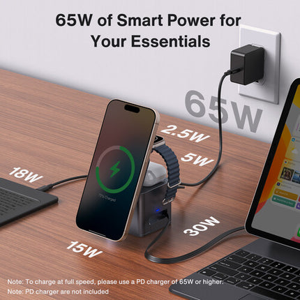 iVANKY Fusion Wireless Charger Pro 1 Cargador Inalámbrico 15W 5 Dispositivos 65W Adaptador