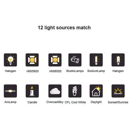 GVM PL60B Kit de 3 Luces LED Bi-Color con Softbox y Barndoors 9400 Lux 2700-6800K