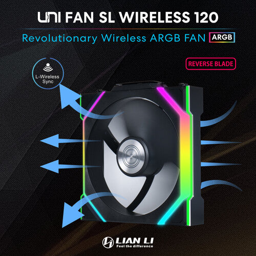 Lian Li 120mm UNI FAN SL Ventilador de caja ARGB inalámbrico 3-Pack 2000 rpm 64 CFM