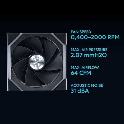 Lian Li 120mm UNI FAN SL Ventilador de caja ARGB inalámbrico 3-Pack 2000 rpm 64 CFM