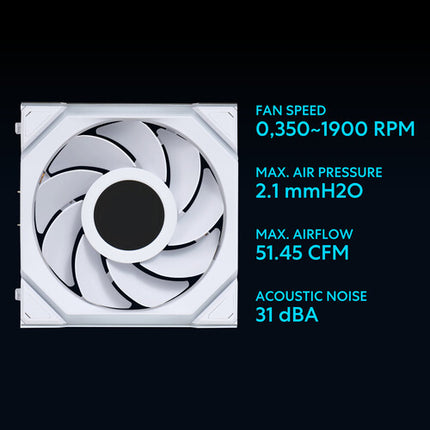 Lian Li 120mm UNI FAN SL Ventilador PC ARGB LCD 1900 rpm 51.45 CFM