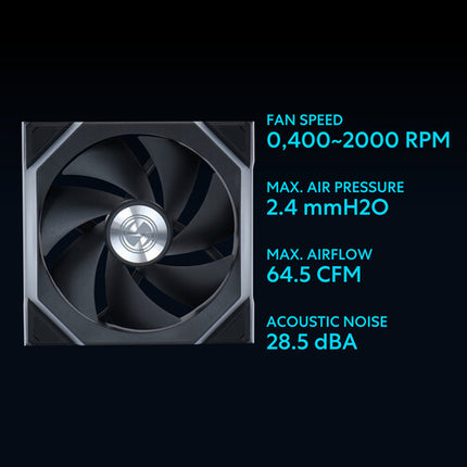 Lian Li 120mm UNI FAN SL Ventilador ARGB Negro 3-Pack 2000 rpm 64 CFM