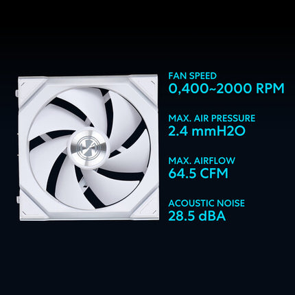 Lian Li 120mm UNI FAN SL Ventilador de Caja ARGB Inalámbrico 3 Pack 2000 rpm 64 CFM