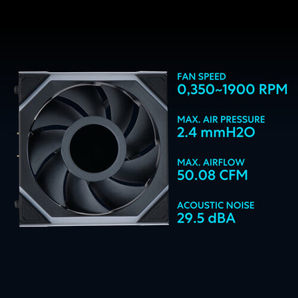 Lian Li 120mm UNI FAN SL Ventilador de Caja ARGB LCD Inalámbrico 3-Pack 1900 rpm 50.08 CFM
