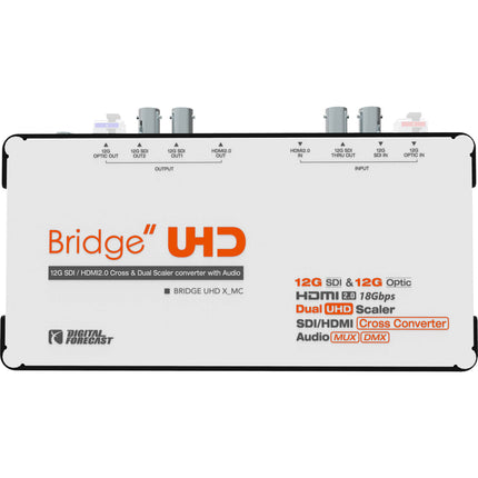 DIGITAL FORECAST UHD X_MC Multi-Escala y Conversor 12G-SDI HDMI 2.0 Fiber 4K UHD