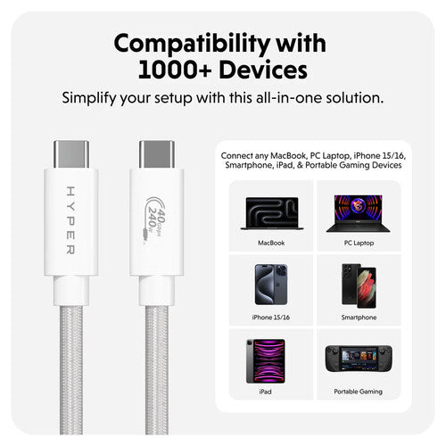 HYPER HyperDrive Next Cable USB-C USB4 4 pies 40 Gb/s 240W Blanco