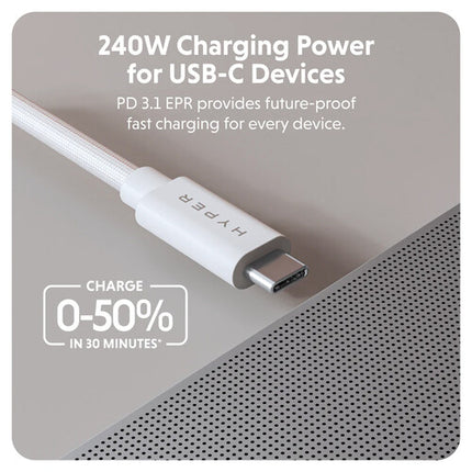 HYPER HyperDrive Next Cable USB-C USB4 4 pies 40 Gb/s 240W Blanco