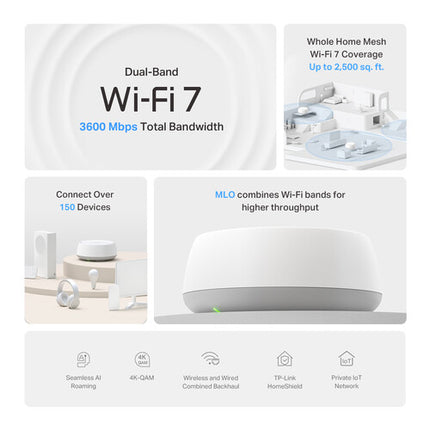 TP-Link Deco BE23 Wi-Fi 7 Módulo Mesh Dual-Banda 3570 Mb/s 2.5G Ethernet