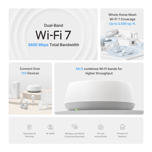 TP-Link Deco BE23 Wi-Fi 7 Módulo Mesh Dual-Banda 3570 Mb/s 2.5G Ethernet