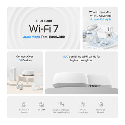 TP-Link Deco BE23 Sistema Mesh Wi-Fi 7 Dual Band 3570 Mb/s 2 Pack