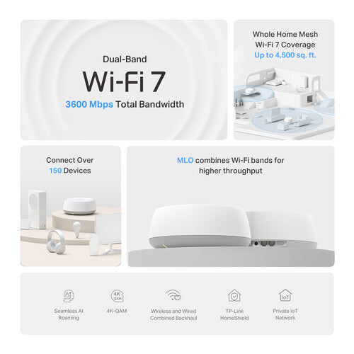 TP-Link Deco BE23 Sistema Mesh Wi-Fi 7 Dual Band 3570 Mb/s 2 Pack