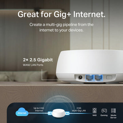 TP-Link Deco BE23 Sistema Mesh Wi-Fi 7 Dual Band 3570 Mb/s 2 Pack