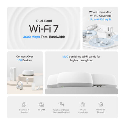 TP-Link Deco BE23 Sistema Mesh Wi-Fi 7 Dual-Banda 3570 Mb/s 2.5G 3-Pack