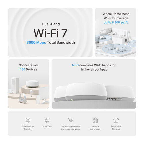 TP-Link Deco BE23 Sistema Mesh Wi-Fi 7 Dual-Banda 3570 Mb/s 2.5G 3-Pack