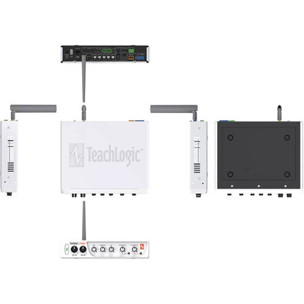 TeachLogic OA-50 Ovation Amplificador receptor mezclador 50W RMS 2 canales micrófono inalámbrico