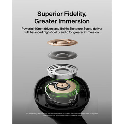 Belkin SoundForm Surround Auriculares Inalámbricos Over-Ear Negros 60 Horas Batería Bluetooth 5.4