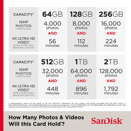 SanDisk 32GB Extreme UHS-I microSDHC Tarjeta de Memoria 100MBs Velocidad y Adaptador SD
