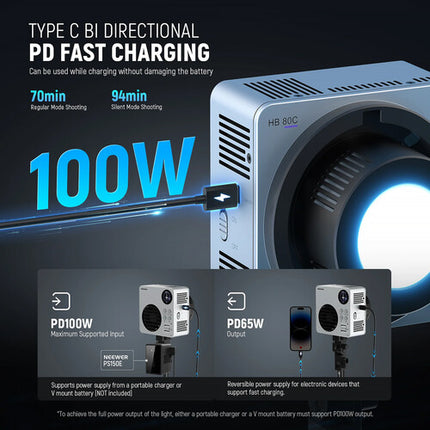 Neewer HB80C Mini LED Monoluz RGBWW 10400 Lux 7500K Kit Básico