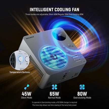 Neewer HB80C Mini LED Monoluz RGBWW 10400 Lux 7500K Kit Básico
