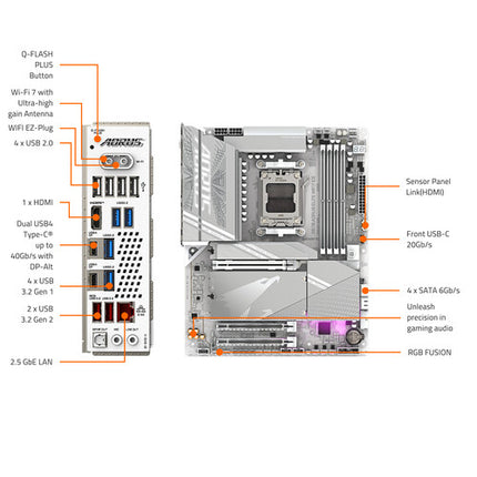Gigabyte X870 AORUS ELITE WIFI7 Placa Base ATX AM5 DDR5 PCIe 5.0