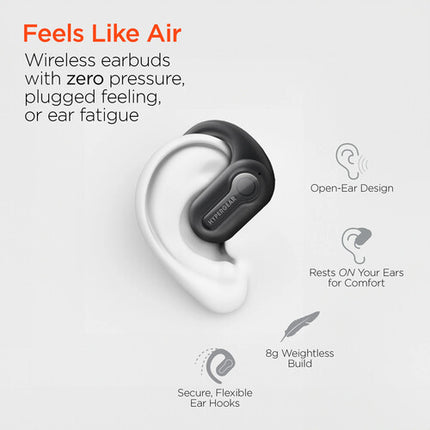 HyperGear AeroFlex 360 Auriculares Inalámbricos Abiertos 14mm IPX4 25h