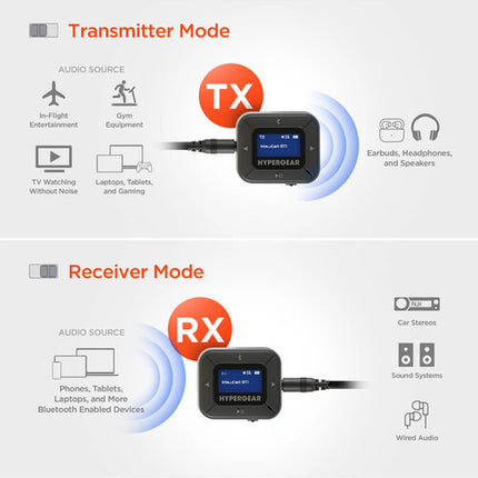 HyperGear IntelliCast Flight Adaptador de Audio inalámbrico Bluetooth 5.3 33 pies rango