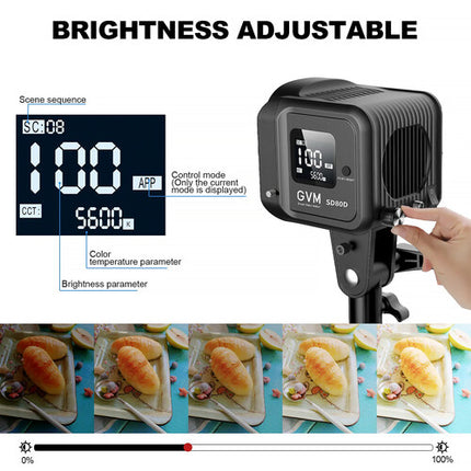 GVM SD80D Monolight LED Bicolor 19500 Lux 2700-7500K con Reflector