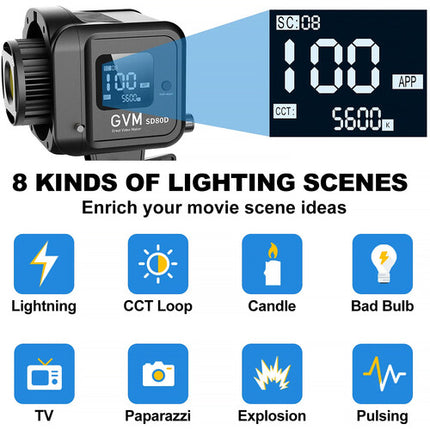 GVM SD80D Monolight LED Bicolor 19500 Lux 2700-7500K con Reflector