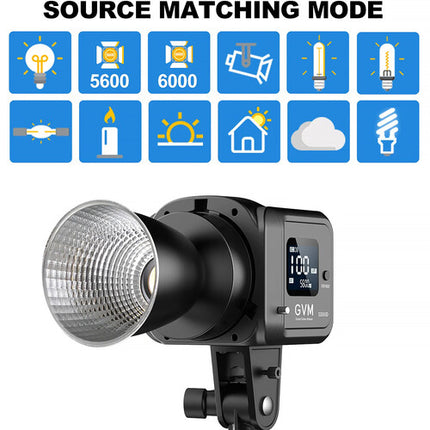 GVM SD80D Monolight LED Bicolor 19500 Lux 2700-7500K con Reflector