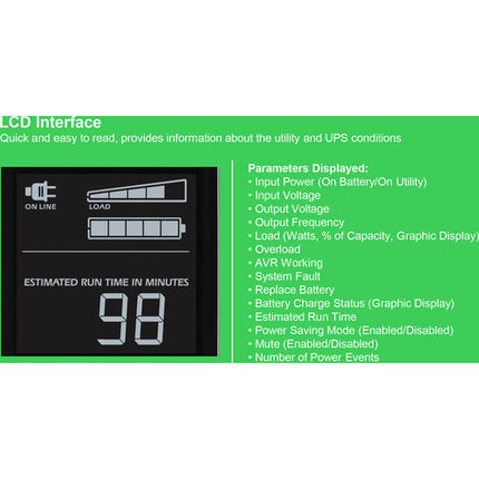 APC Battery Back-UPS Pro BX1500M SAI 1500 VA 900W con Regulación Automática de Voltaje